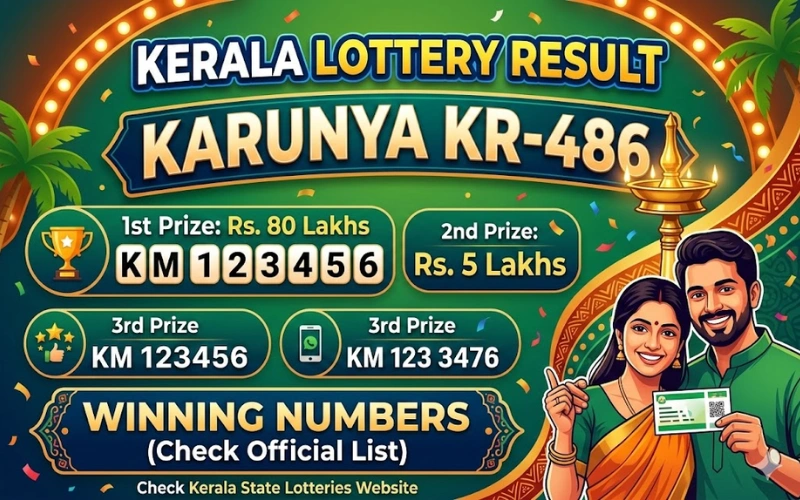 kerala lottery result karunya kr 486 at Sikkim Lottery featured image